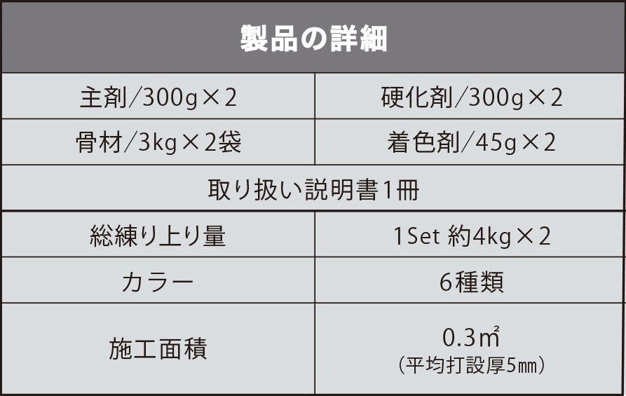 床レスキュー製品詳細