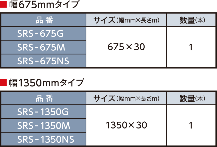 SRSサイズ